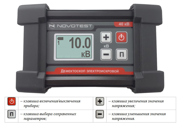 Электронный блок и органы управления NOVOTEST Искра-1