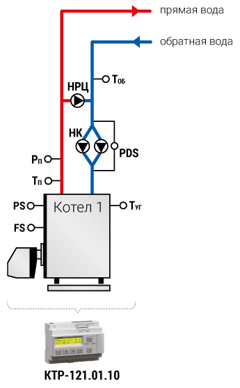 Для котла с котловыми насосами и насосом байпаса