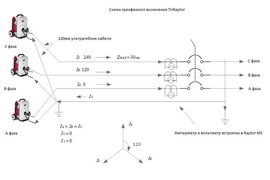 Схема трехфазного включения.jpg
