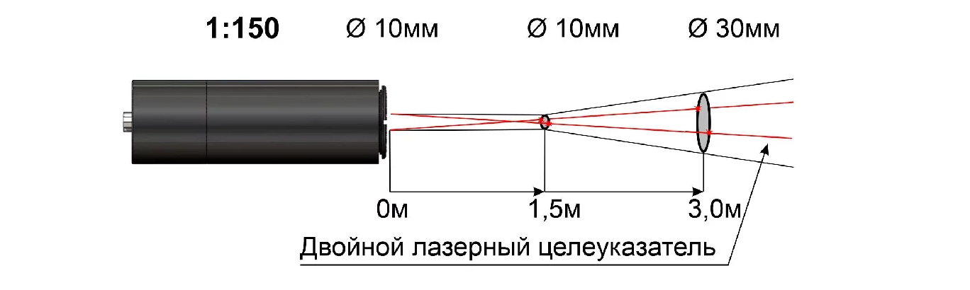 Показатель визирования_1_150.jpg