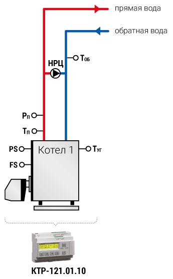 Для котла с насосом байпаса
