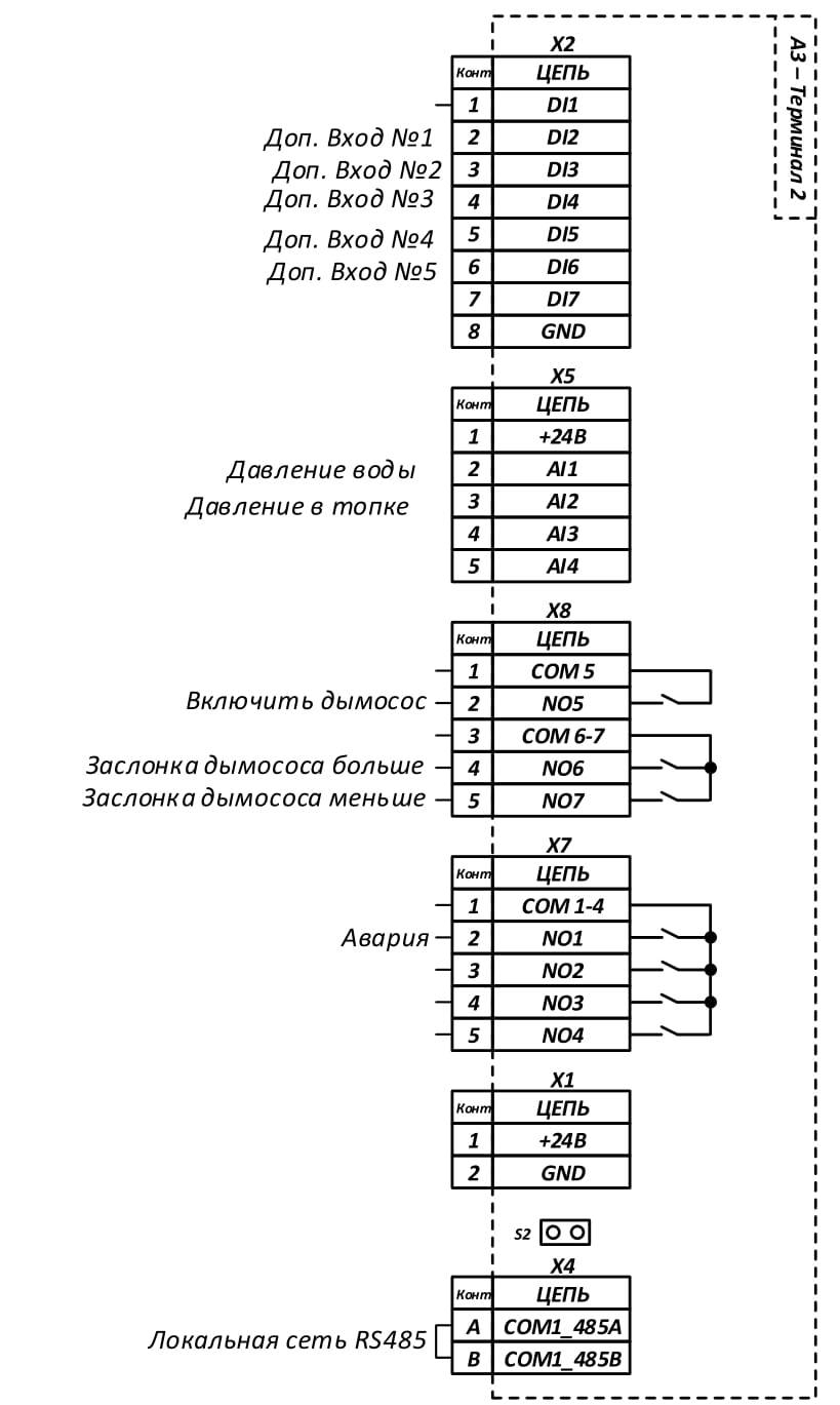Схема подключения Терминальный блок 2 водогорейный режим