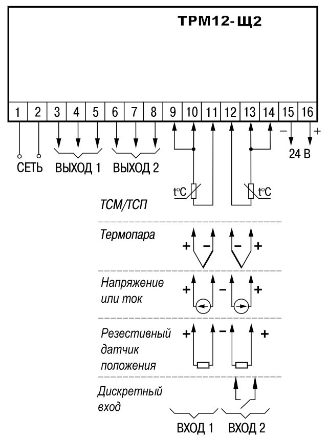Схема подключения ОВЕН ТРМ12-Щ2