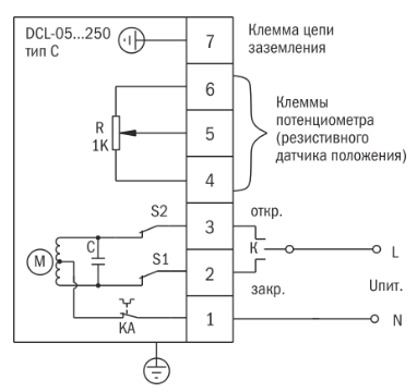 Тип С