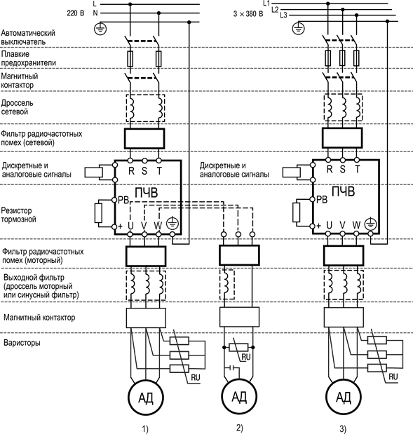 Схема подключения в однофазную и трехфазную сеть.png