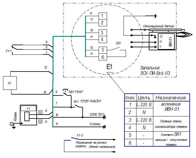 Схема управления розжигом запальников ЗСУ-ПИ-Exd-02; ИВН и плата сигнализации наличия отсутствия пламени запальника – встроенные.jpg