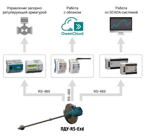 pdu-24-9-19-3.jpg