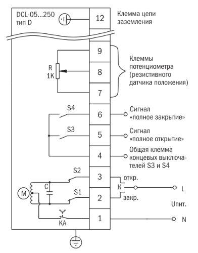 Тип D