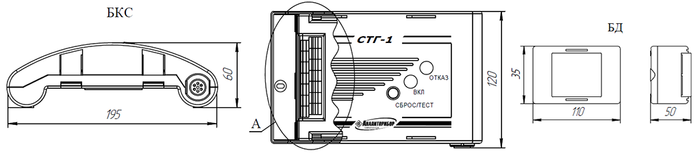 Габаритные размеры сигнализатора СТГ 1-1