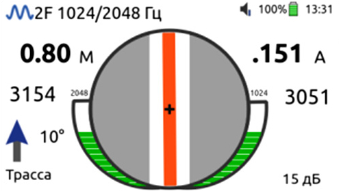 Режим «2F 1024/2048»