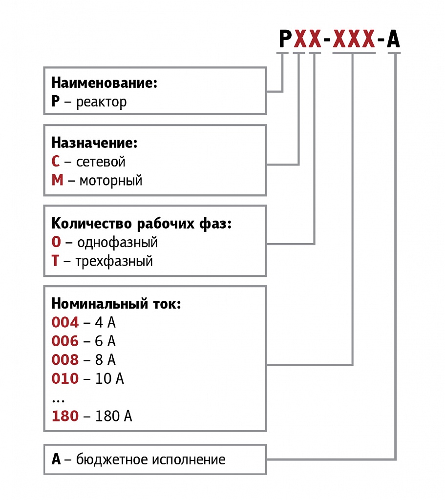 карта заказа.jpg