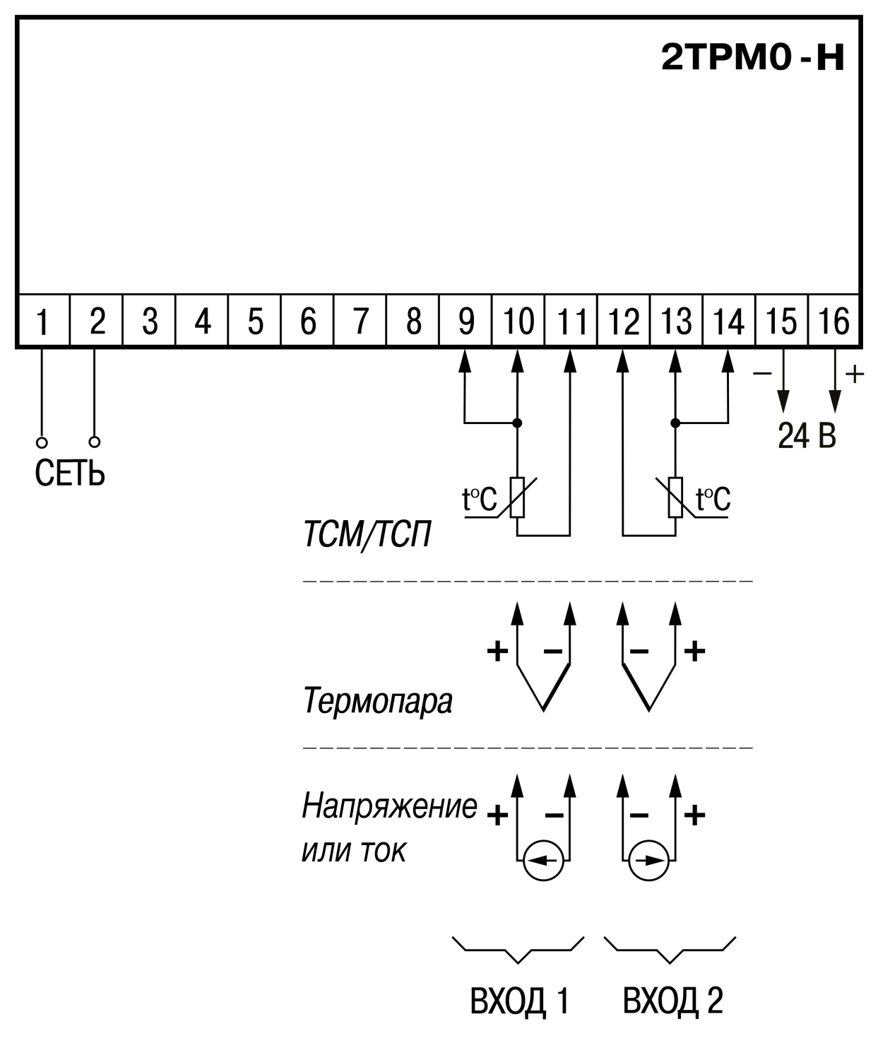 Схема подключения промышленного измерителя 2ТРМ0-Н