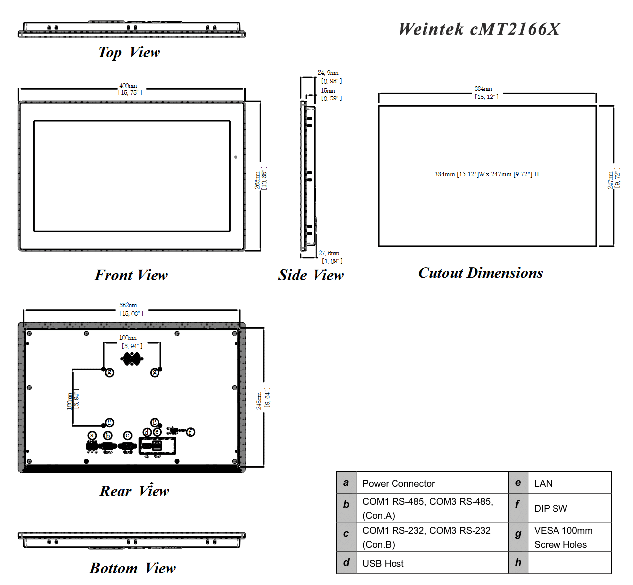 Габариты панели оператора Weintek cMT2166X