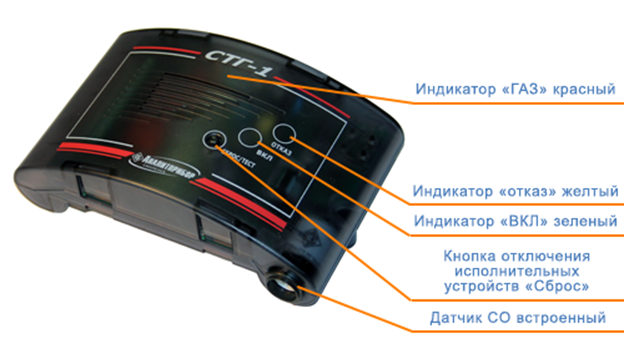 описание сигнализатора СТГ 1