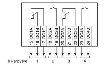 Подключение к выходам типа электромагнитное реле