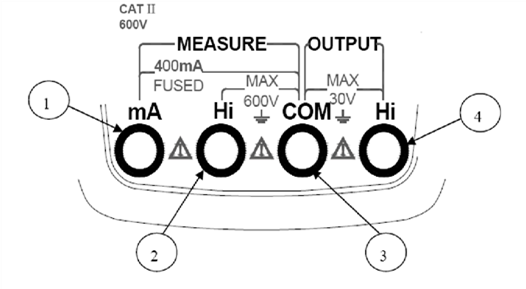 Измерительные (MEASURE) и выходные гнезда (OUTPUT).png