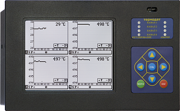 Термодат-19Е6-Е