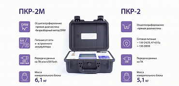 Прибор контроля устройств РПН - ПКР-2(М)