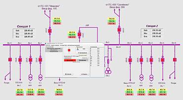 SCADA-система ОВЕН Телемеханика ЛАЙТ программный комплекс