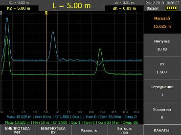 защищенный высокоточный импульсный рефлектометр